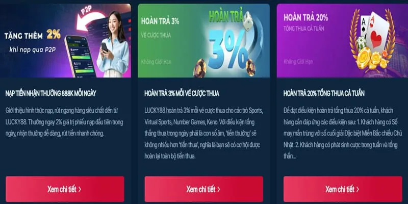 Hoàn trả hàng ngày 97win5